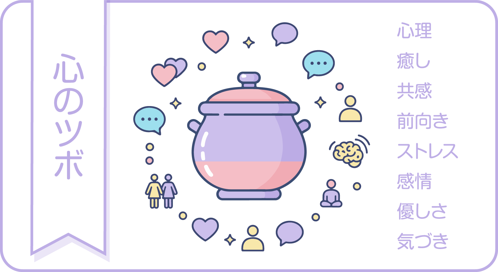 心のツボ｜メンタルケア・心理・人間関係のヒント集